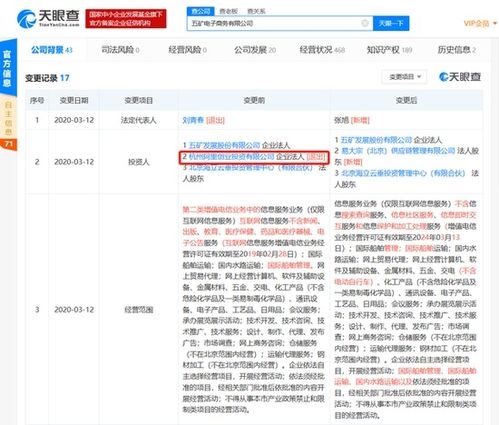 阿里巴巴退出五礦電商，B2B戰略調整引關注