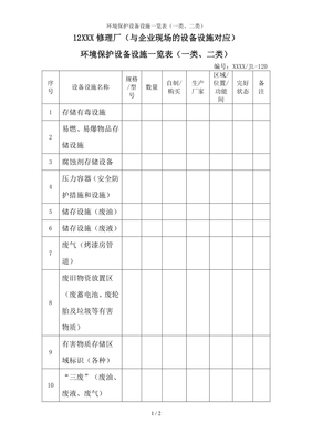 環(huán)境保護(hù)設(shè)備設(shè)施一覽表（一類、二類）參考模板范本——環(huán)境保護(hù)專用設(shè)備制造